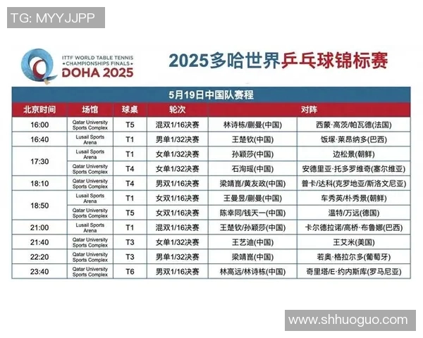 CCTV5今日直播精彩赛事盘点:足球、篮球、乒乓球亮点纷呈 CCTV5今日直播精彩赛事盘点:足球、篮球、乒乓球亮点纷呈