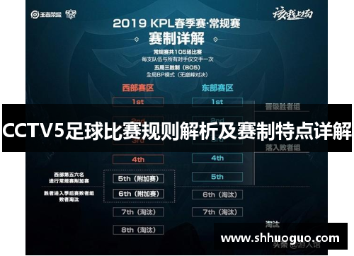 CCTV5足球比赛规则解析及赛制特点详解